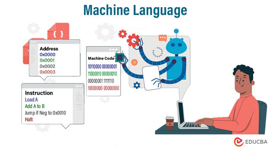 What is Machine Language